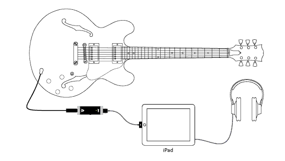 How to plug electric guitar into mac garageband pro